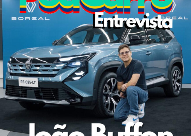 “Ninguém esquece o Civic Híbrido” – PodCarro Entrevista: João Buffon (Ep.22)